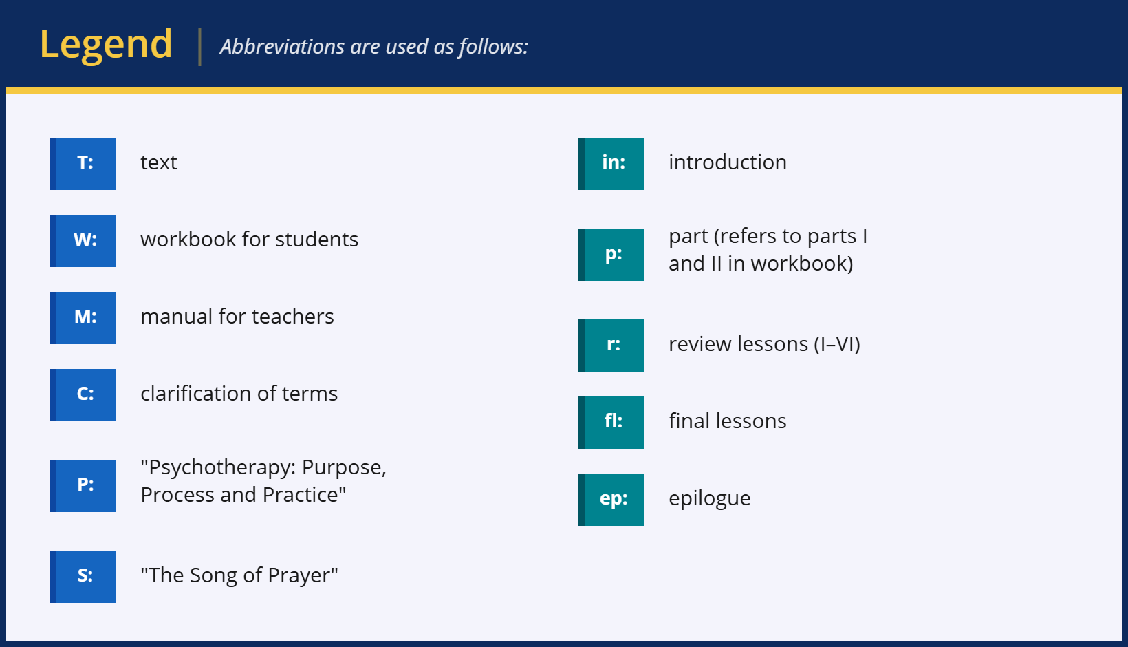 Legend of Abbreviations used in "A Course in Miracles"